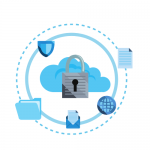 Data Loss Prevention